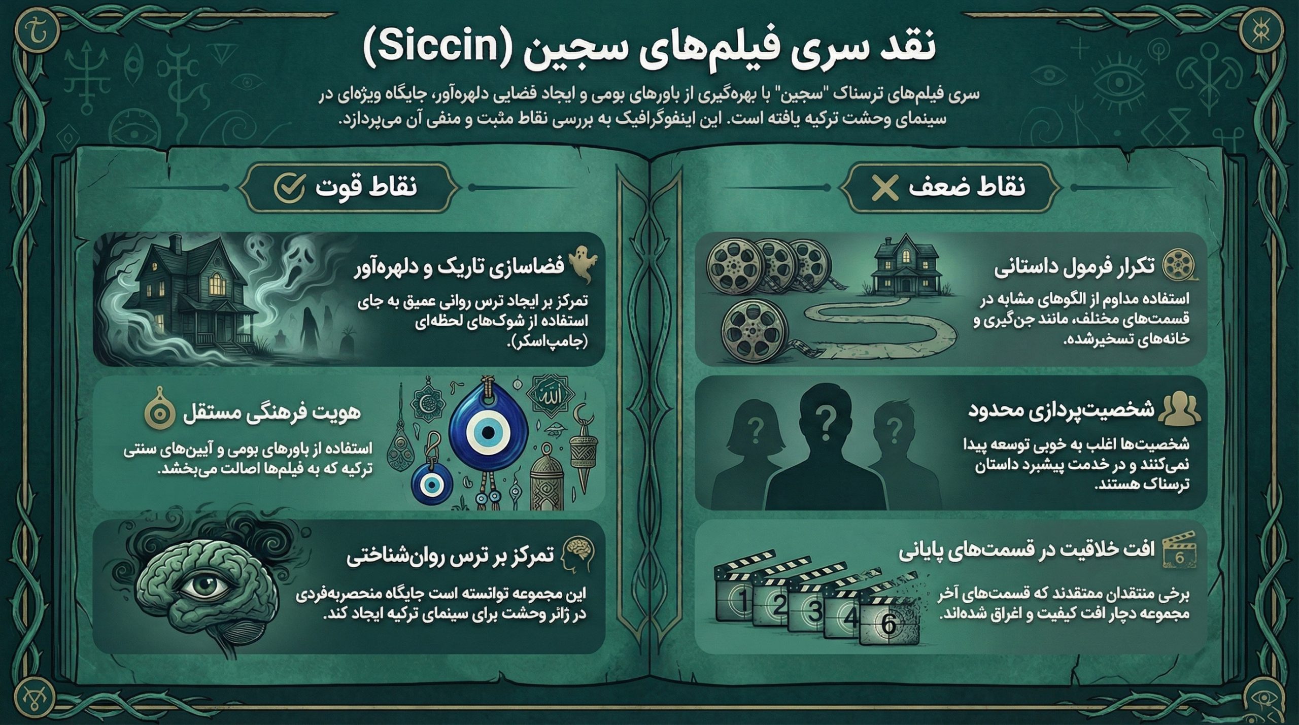 نقد سریال سجین