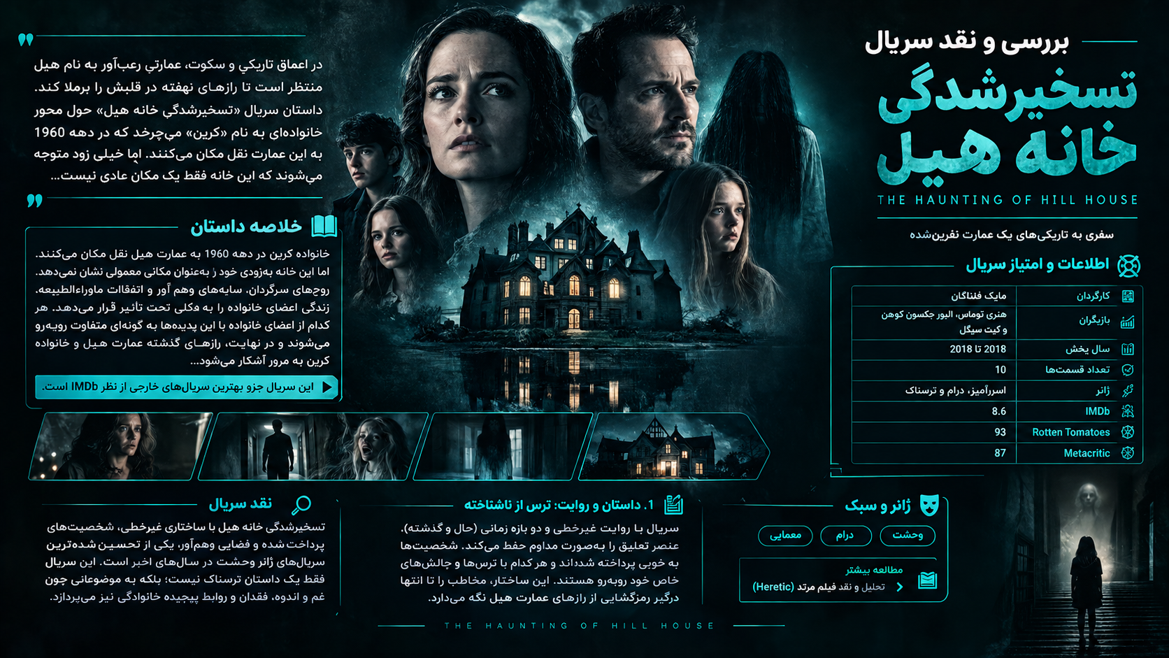 سریال تسخیرشدگی خانه هیل