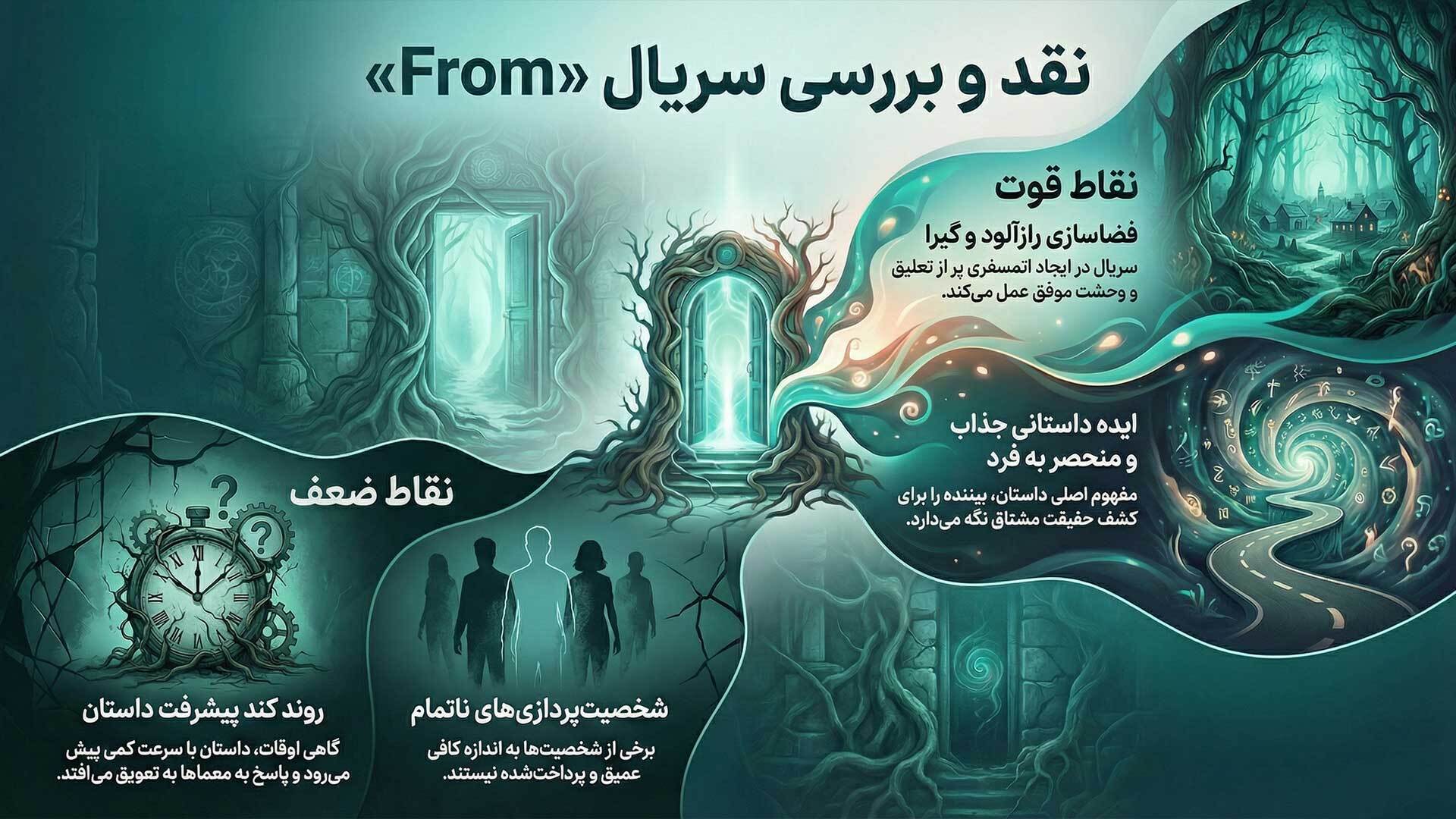 نقد کامل سریال From