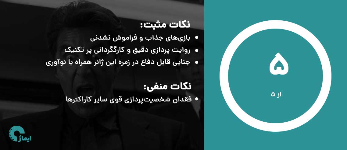 امتیاز نشریه ایماژ به فیلم مخمصه