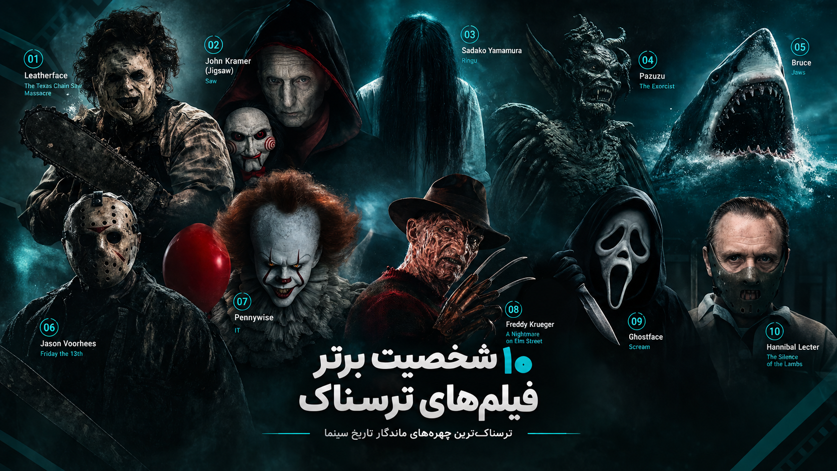 10 شخصیت برتر فیلم های ترسناک