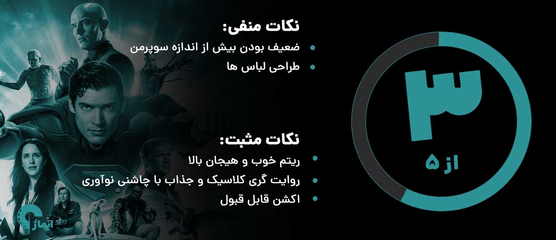 امتیاز ایماژ به فیلم «سوپرمن»