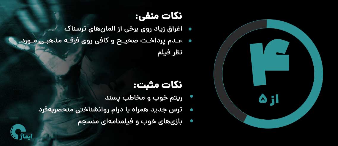 امتیاز ایماژ به فیلم Bring Her Back