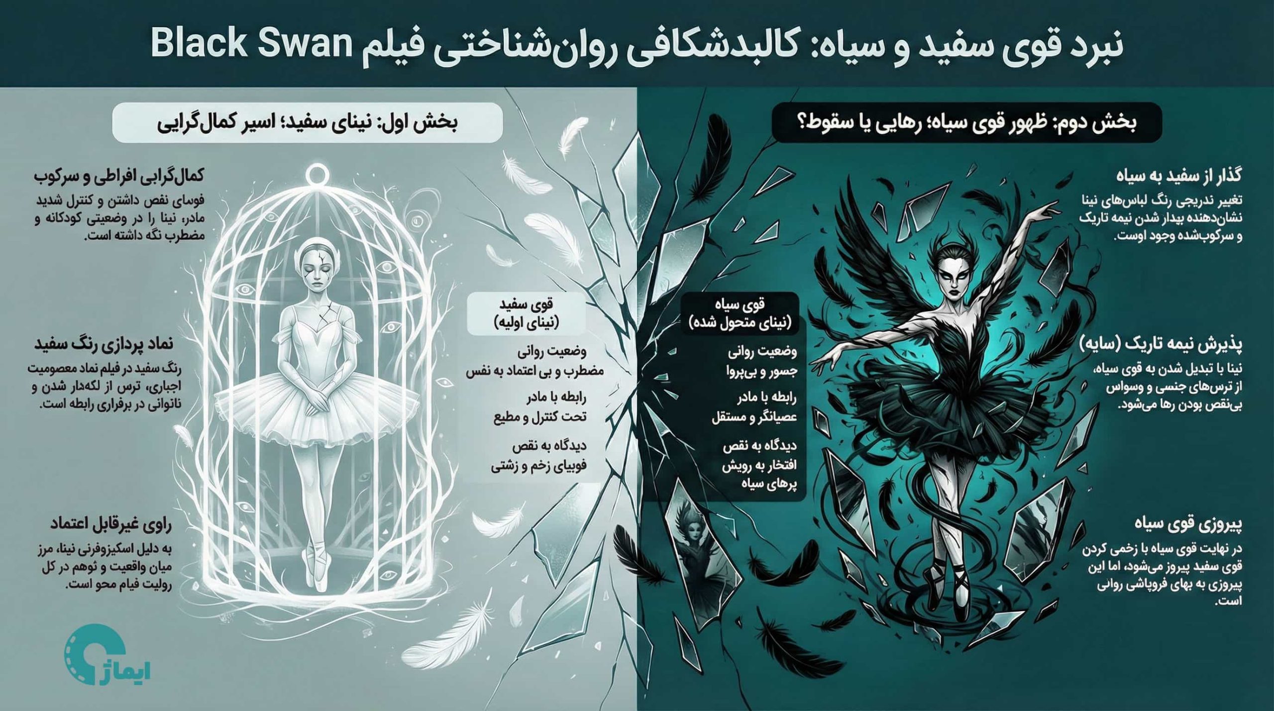 نقد فیلم قوی سیاه