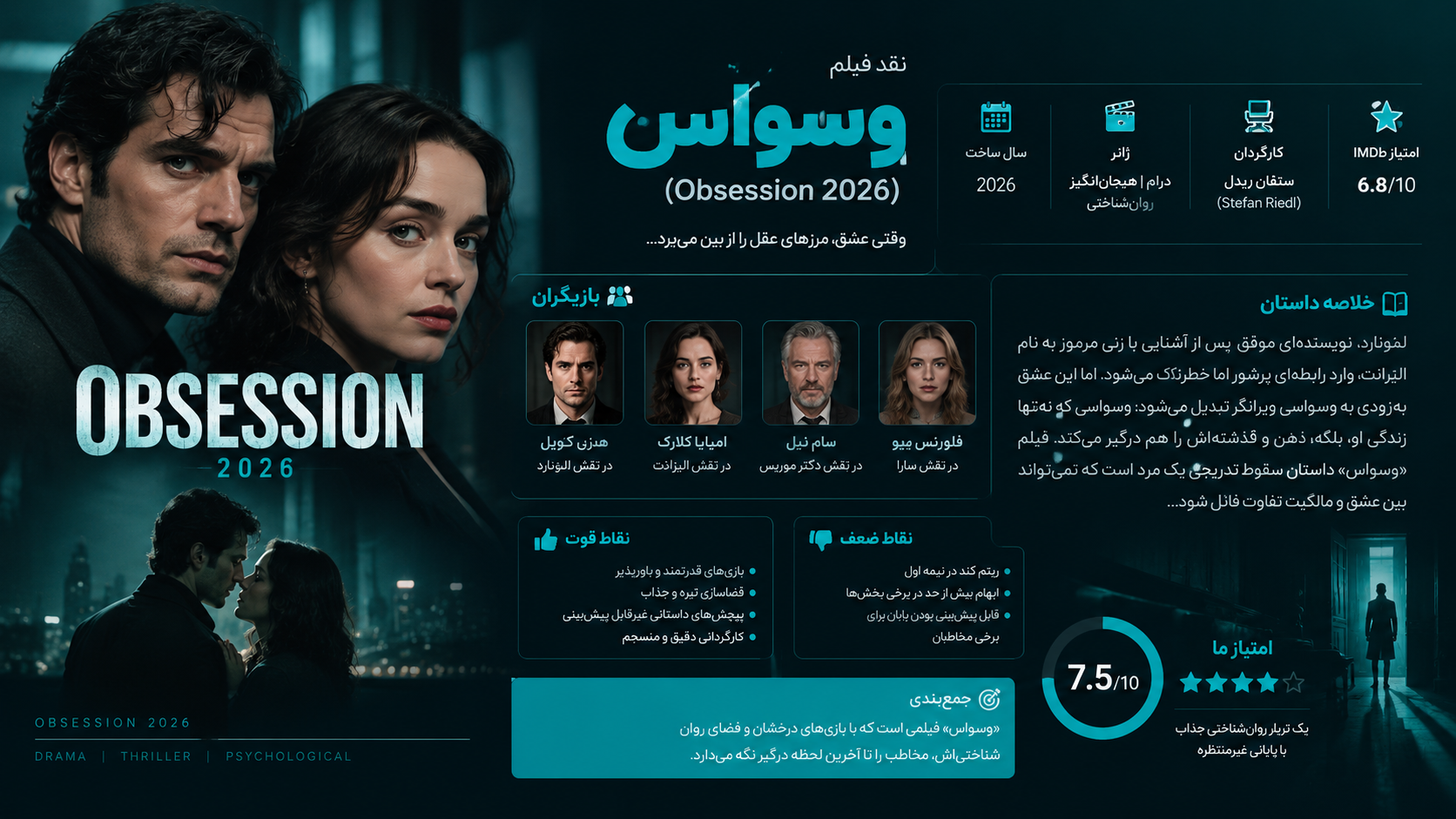 بررسی فیلم Obsession فضای بصری و خانه‌ای که به زندان تبدیل می‌شود